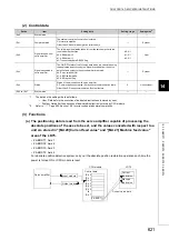 Предварительный просмотр 623 страницы Mitsubishi Electric MELSEC-L LD75D User Manual