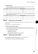 Предварительный просмотр 651 страницы Mitsubishi Electric MELSEC-L LD75D User Manual