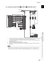 Предварительный просмотр 729 страницы Mitsubishi Electric MELSEC-L LD75D User Manual