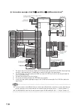 Предварительный просмотр 730 страницы Mitsubishi Electric MELSEC-L LD75D User Manual