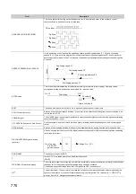 Предварительный просмотр 772 страницы Mitsubishi Electric MELSEC-L LD75D User Manual