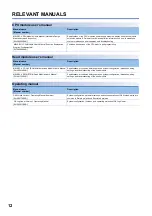 Preview for 14 page of Mitsubishi Electric MELSEC-L Series LD40PD01 User Manual