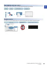 Preview for 19 page of Mitsubishi Electric MELSEC-L Series LD40PD01 User Manual