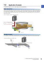 Preview for 21 page of Mitsubishi Electric MELSEC-L Series LD40PD01 User Manual