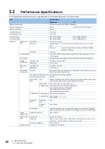 Preview for 26 page of Mitsubishi Electric MELSEC-L Series LD40PD01 User Manual