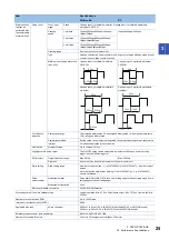 Preview for 27 page of Mitsubishi Electric MELSEC-L Series LD40PD01 User Manual