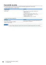 Preview for 52 page of Mitsubishi Electric MELSEC-L Series LD40PD01 User Manual