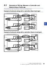 Preview for 53 page of Mitsubishi Electric MELSEC-L Series LD40PD01 User Manual