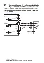 Preview for 54 page of Mitsubishi Electric MELSEC-L Series LD40PD01 User Manual