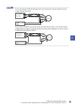 Preview for 55 page of Mitsubishi Electric MELSEC-L Series LD40PD01 User Manual