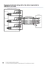 Preview for 56 page of Mitsubishi Electric MELSEC-L Series LD40PD01 User Manual