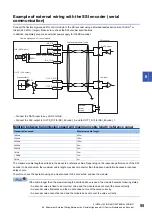 Preview for 57 page of Mitsubishi Electric MELSEC-L Series LD40PD01 User Manual