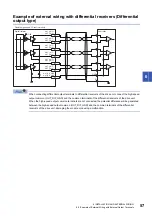 Preview for 59 page of Mitsubishi Electric MELSEC-L Series LD40PD01 User Manual