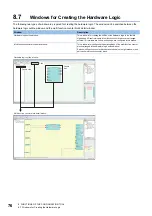 Preview for 78 page of Mitsubishi Electric MELSEC-L Series LD40PD01 User Manual