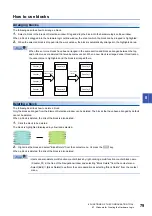 Preview for 81 page of Mitsubishi Electric MELSEC-L Series LD40PD01 User Manual