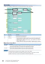 Preview for 82 page of Mitsubishi Electric MELSEC-L Series LD40PD01 User Manual