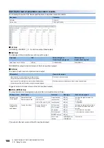 Preview for 102 page of Mitsubishi Electric MELSEC-L Series LD40PD01 User Manual