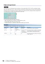 Preview for 108 page of Mitsubishi Electric MELSEC-L Series LD40PD01 User Manual