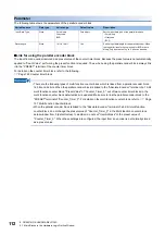 Preview for 114 page of Mitsubishi Electric MELSEC-L Series LD40PD01 User Manual