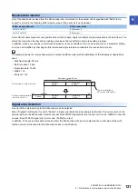 Preview for 123 page of Mitsubishi Electric MELSEC-L Series LD40PD01 User Manual