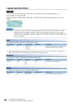 Preview for 124 page of Mitsubishi Electric MELSEC-L Series LD40PD01 User Manual