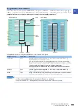 Preview for 135 page of Mitsubishi Electric MELSEC-L Series LD40PD01 User Manual