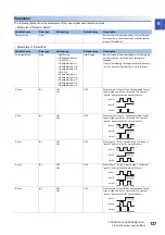 Preview for 139 page of Mitsubishi Electric MELSEC-L Series LD40PD01 User Manual