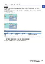 Preview for 145 page of Mitsubishi Electric MELSEC-L Series LD40PD01 User Manual