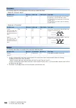 Preview for 146 page of Mitsubishi Electric MELSEC-L Series LD40PD01 User Manual