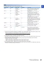 Preview for 149 page of Mitsubishi Electric MELSEC-L Series LD40PD01 User Manual