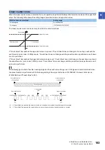 Preview for 155 page of Mitsubishi Electric MELSEC-L Series LD40PD01 User Manual