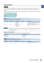 Preview for 167 page of Mitsubishi Electric MELSEC-L Series LD40PD01 User Manual