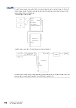 Preview for 178 page of Mitsubishi Electric MELSEC-L Series LD40PD01 User Manual