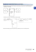 Preview for 179 page of Mitsubishi Electric MELSEC-L Series LD40PD01 User Manual