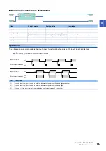 Preview for 185 page of Mitsubishi Electric MELSEC-L Series LD40PD01 User Manual