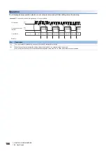 Preview for 188 page of Mitsubishi Electric MELSEC-L Series LD40PD01 User Manual