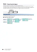 Preview for 192 page of Mitsubishi Electric MELSEC-L Series LD40PD01 User Manual