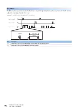 Preview for 194 page of Mitsubishi Electric MELSEC-L Series LD40PD01 User Manual