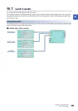 Preview for 195 page of Mitsubishi Electric MELSEC-L Series LD40PD01 User Manual