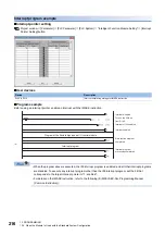 Preview for 218 page of Mitsubishi Electric MELSEC-L Series LD40PD01 User Manual