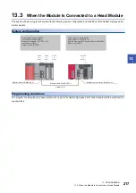 Preview for 219 page of Mitsubishi Electric MELSEC-L Series LD40PD01 User Manual