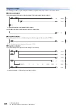 Preview for 228 page of Mitsubishi Electric MELSEC-L Series LD40PD01 User Manual