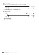 Preview for 230 page of Mitsubishi Electric MELSEC-L Series LD40PD01 User Manual