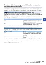 Preview for 231 page of Mitsubishi Electric MELSEC-L Series LD40PD01 User Manual