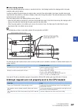 Preview for 239 page of Mitsubishi Electric MELSEC-L Series LD40PD01 User Manual