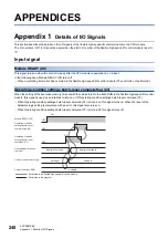 Preview for 242 page of Mitsubishi Electric MELSEC-L Series LD40PD01 User Manual