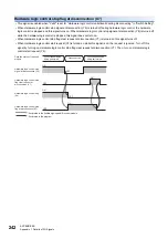 Preview for 244 page of Mitsubishi Electric MELSEC-L Series LD40PD01 User Manual