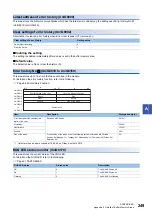 Preview for 251 page of Mitsubishi Electric MELSEC-L Series LD40PD01 User Manual