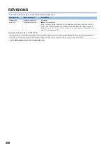 Preview for 260 page of Mitsubishi Electric MELSEC-L Series LD40PD01 User Manual