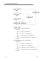 Предварительный просмотр 53 страницы Mitsubishi Electric MELSEC L series Programming Manual